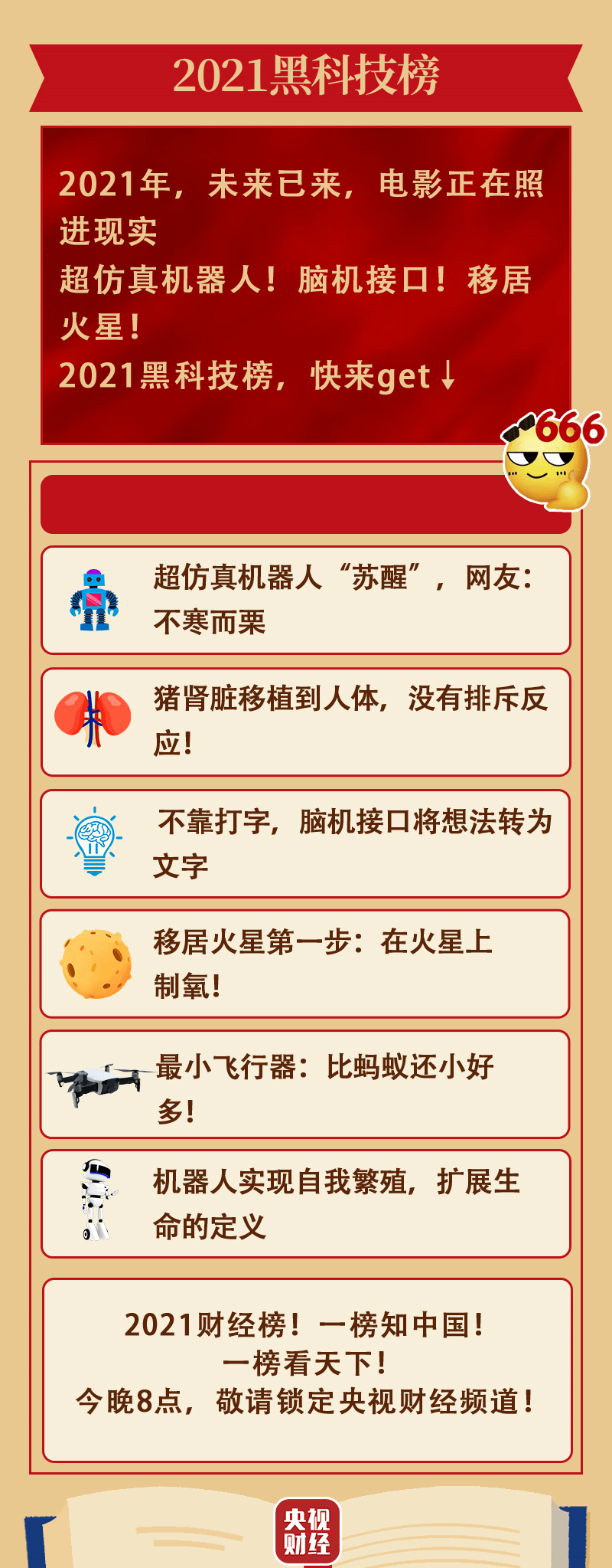 成功|机器人实现自我繁殖！猪肾脏移植到人体！2021年，6大黑科技出炉→
