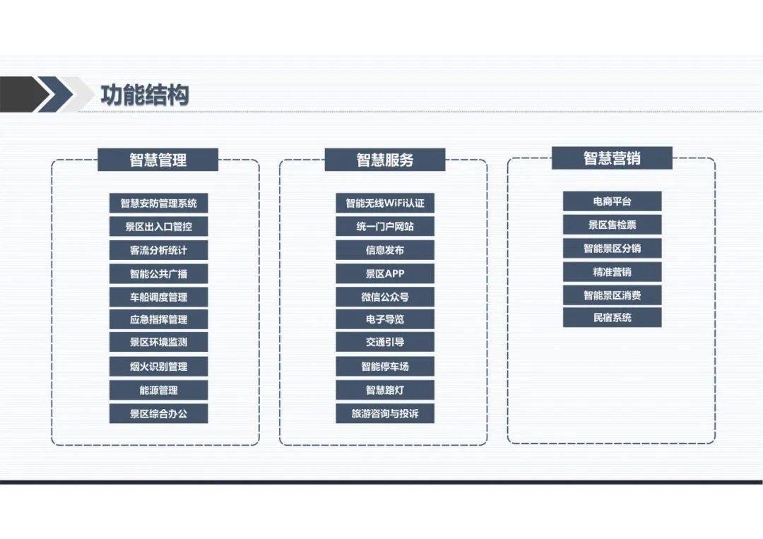 人脸识别闸机在公共安全领域的应用与前景