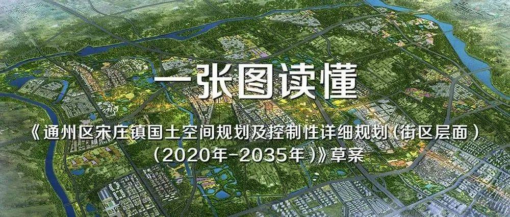 一图读懂《通州区宋庄镇国土空间规划及控制性详细规划（街区层面）（2020年—2035年）》_北京_自然资源_宣武门