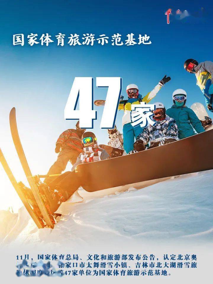 数字|一组海报，细数旅游2021