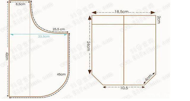 简单围裙的裁剪制作图片