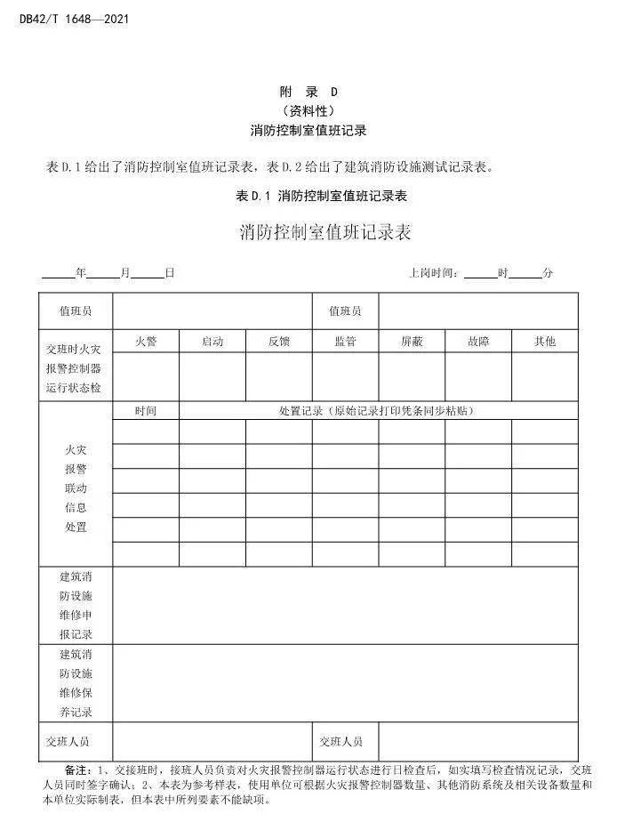 2 消防控制室值班记录,建筑消防设施每月维保记录应统一填写在消防