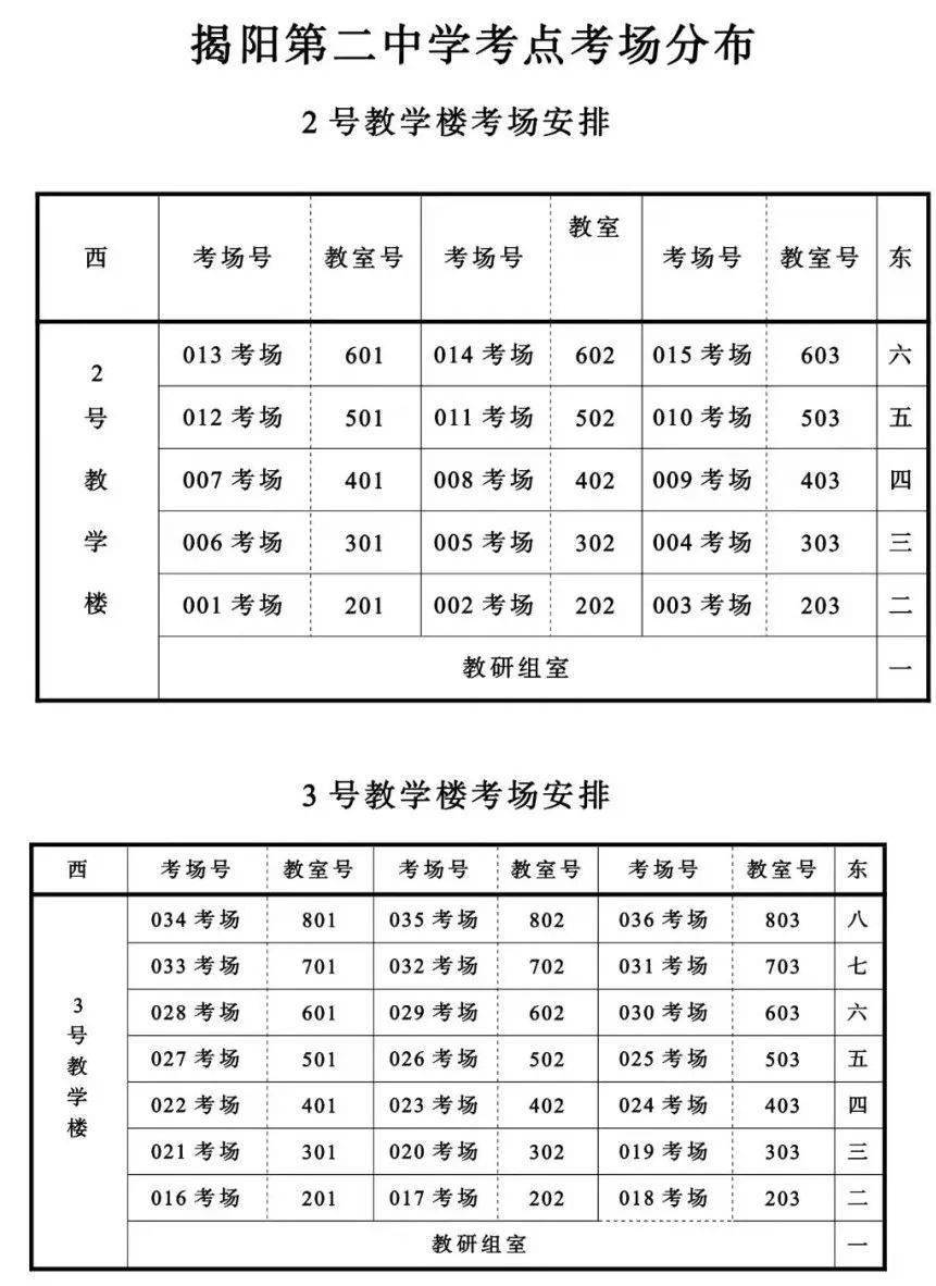 揭阳市实验中学地址:揭阳市榕城区仁义路与美阳路交汇处揭阳市实验中