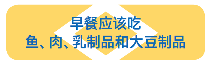 伊藤|该补充蛋白质了！专家建议每餐应该摄取20g以上