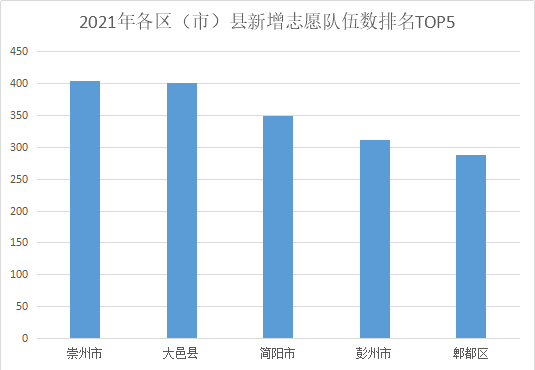 安达人口多少2021年_广州市诺德安达外籍人员子女学校获教育局批准成立(2)