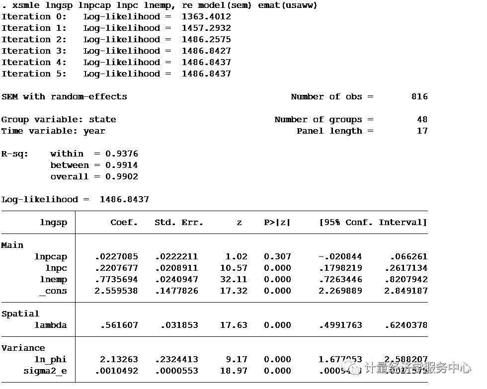 stata定義面板數據不行_stata 面板數據協整檢驗_面板數據協整檢驗 stata