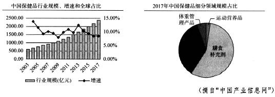 传承|山东省实验中学2021届高三四月质量检测考试