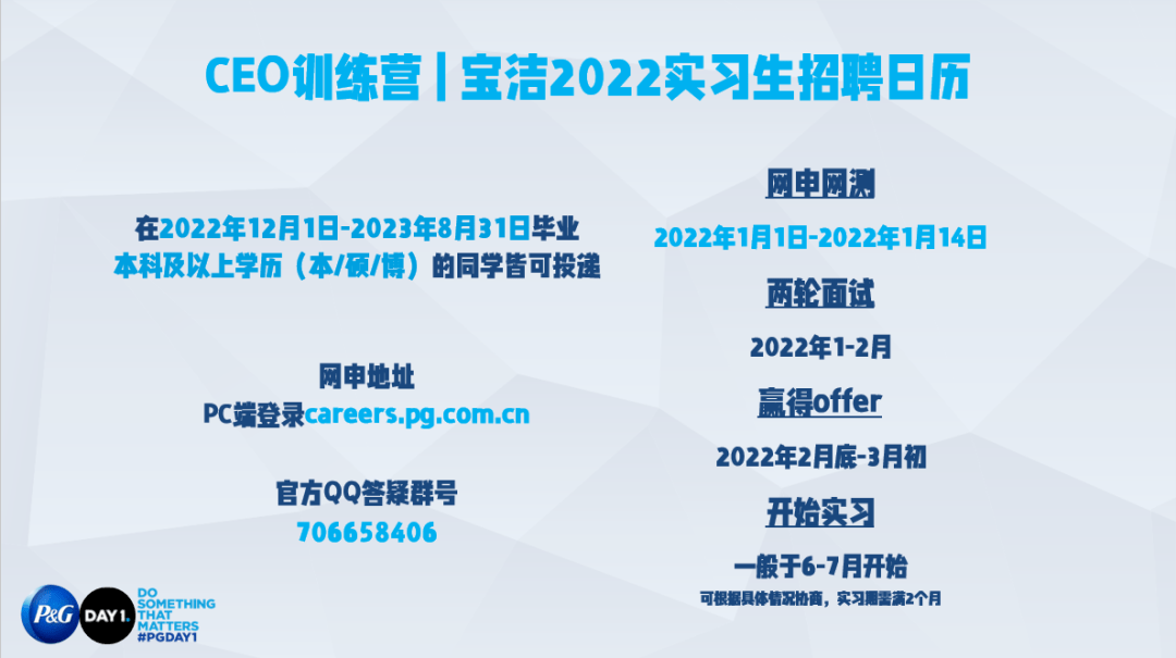 實習寶潔2022實習生招聘網申