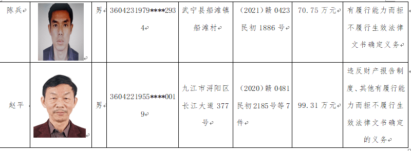 都昌吴红军老婆图片