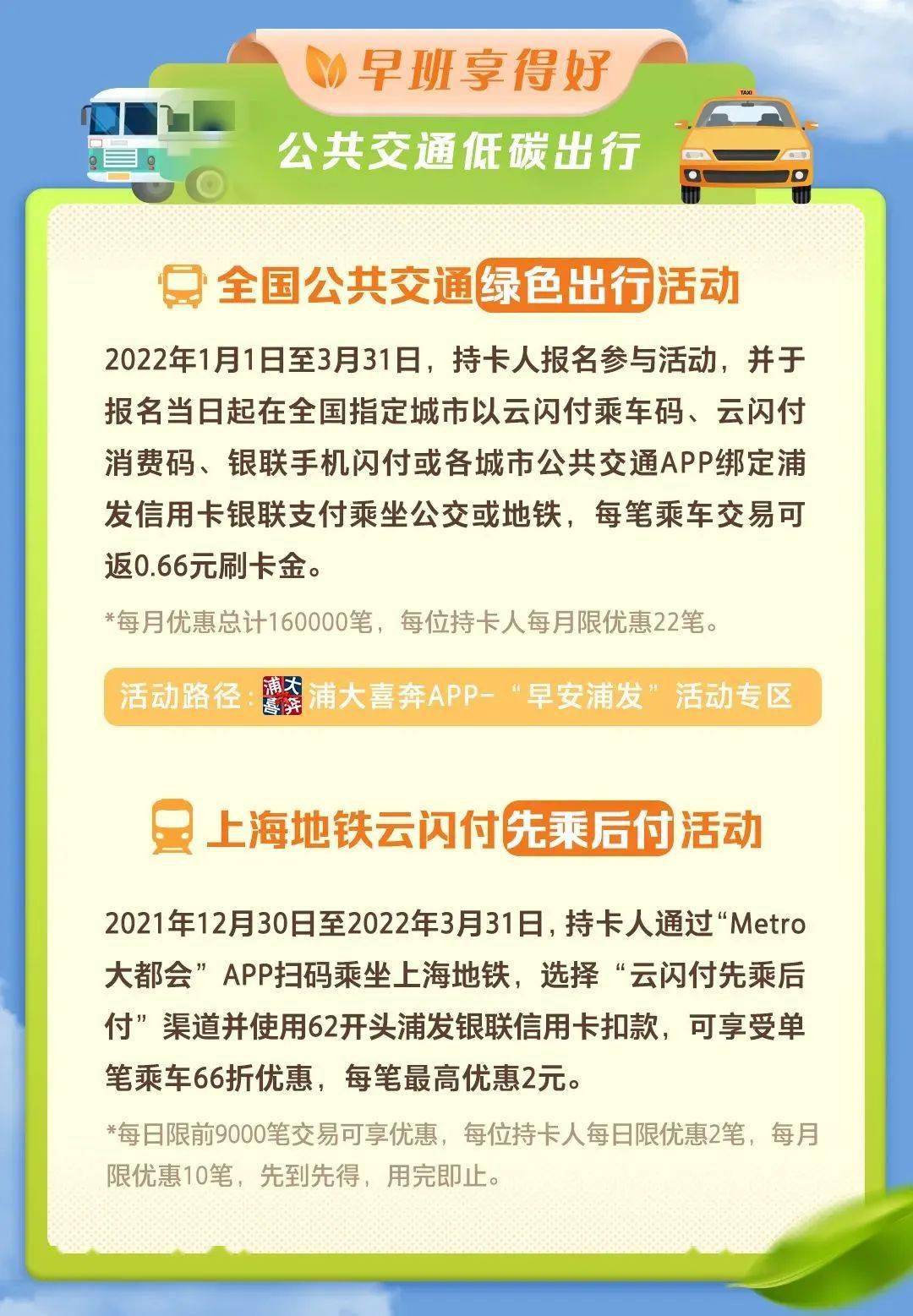 信用卡|2021“年度报告”刷爆朋友圈，网友：这也太真实了！