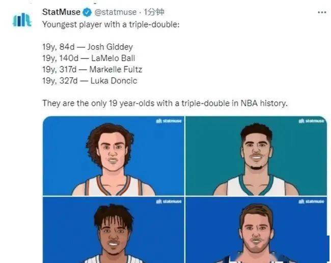 NBA|最年轻三双先生！麻了，他又开始给29支球队送球星了