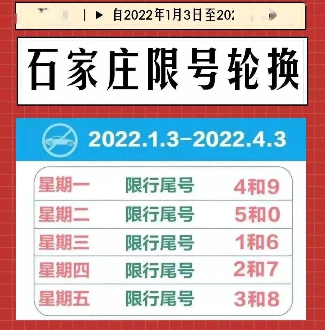 石家庄限号2020图片