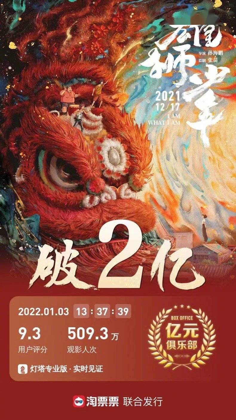 雄狮少年》票房破2亿元：官方感谢观众力挺_搜狐网