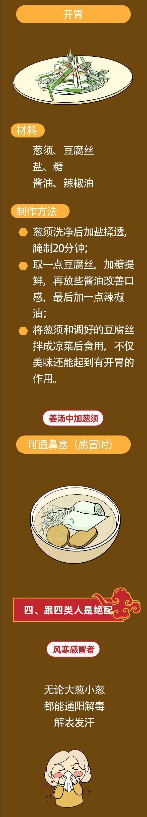 秘诀|葱是营养专家眼中的一味“药”，这5类人吃葱效果最好