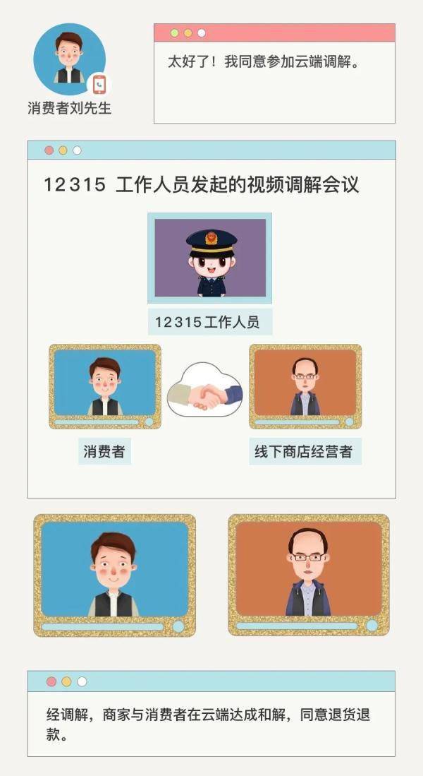 移动|全国12315移动工作平台上线！消费者维权更方便