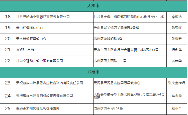 86b05329a2244ff598191cf416650142.png