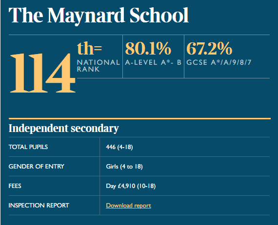 排名|英国西南地区顶尖私校多！优秀低调，GCSE成绩9-7比例超90%！