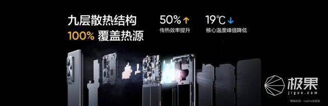 旗舰|3699起售！最广超广角，影像大升级！realme“纸”手机上手体验
