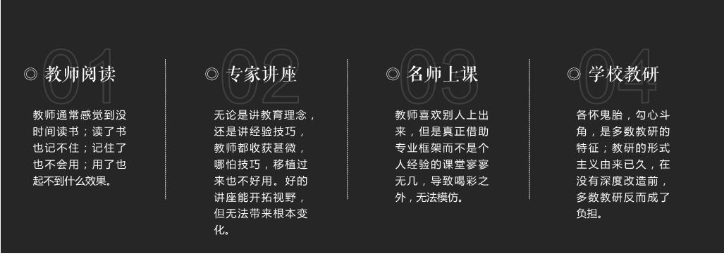 经验|双减背景下，学校如何促进教师快速发展？