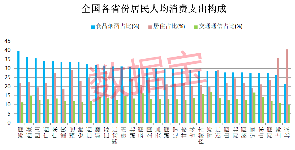 广丰人口有多少人口_山东省面积最大人口最多的市,仅为一座三线城市(3)