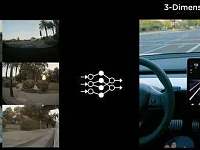 九头蛇的进化：TeslaAutoPilot纯视觉方案解析