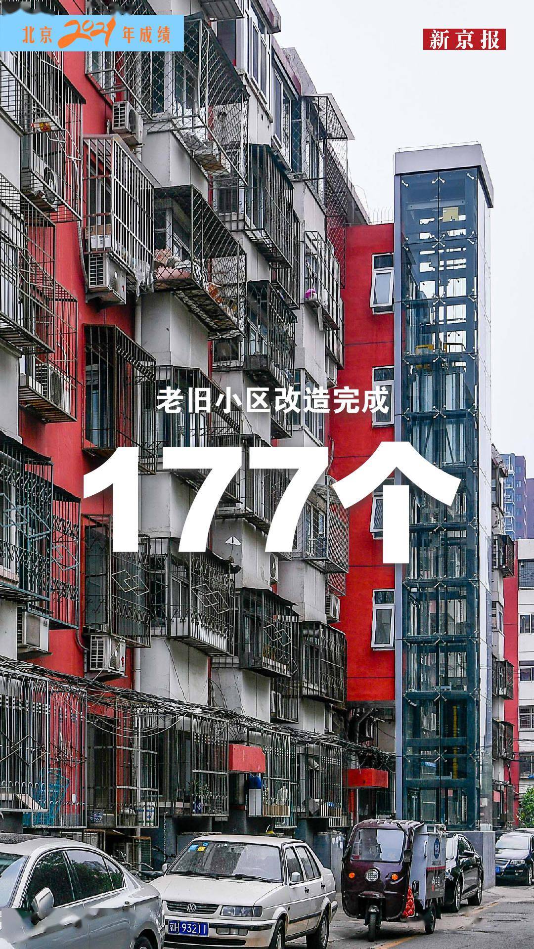 成绩18张海报速读→北京市政府工作报告