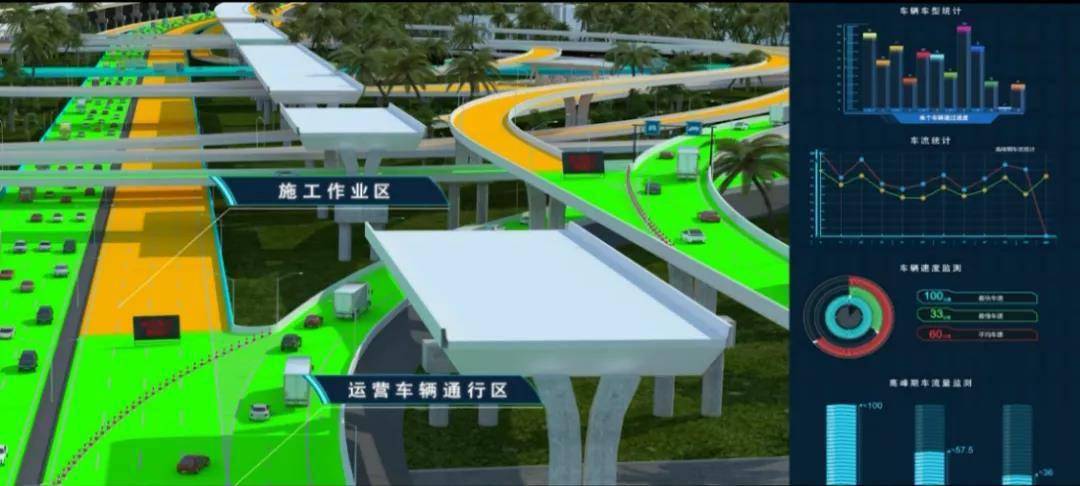 变身双层、8+8车道的“超级高速”!机荷改扩建项目再传好消息