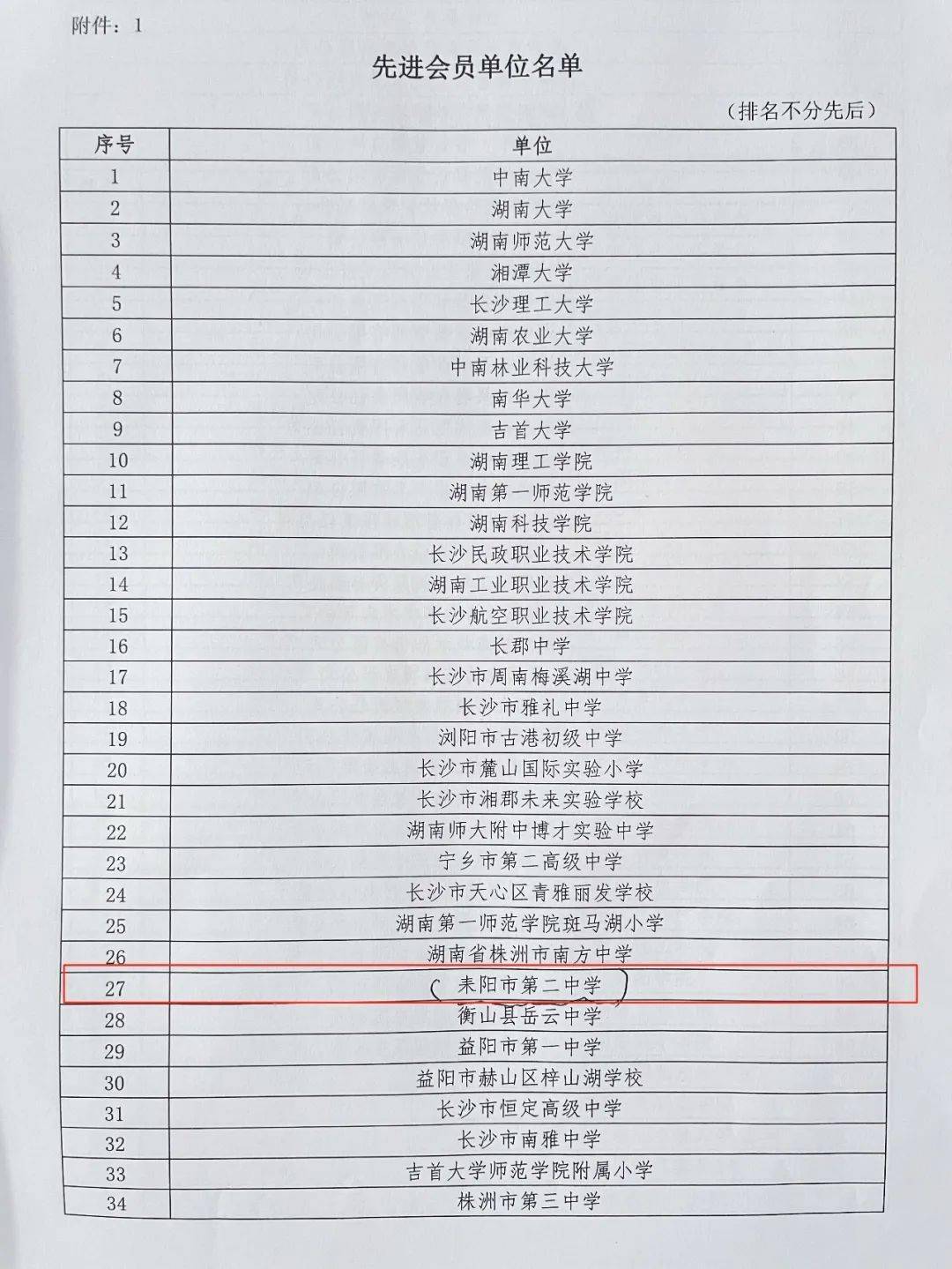 名校风采耒阳一中二中喜报连连续新篇收获满满结硕果