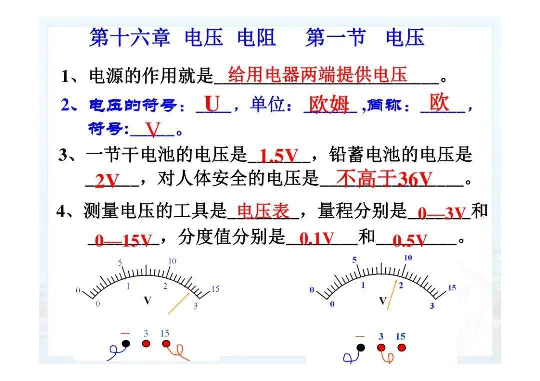 资料|初三上册期末物理知识点汇总