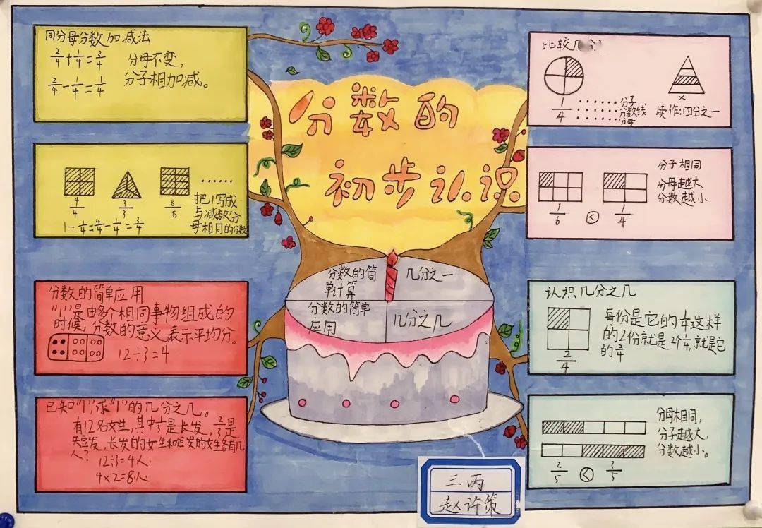 数学思维大比拼海报图片