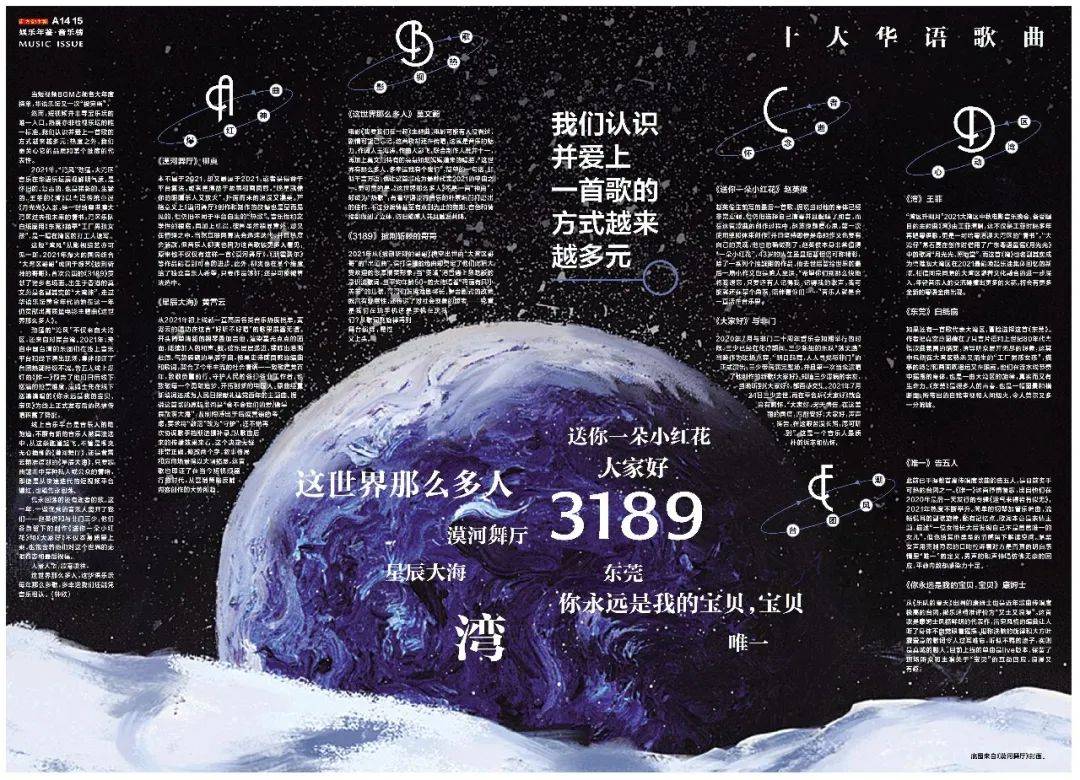 湾区|多幸运我们还能凭音乐相认｜2021南都娱乐年鉴·华语歌曲篇