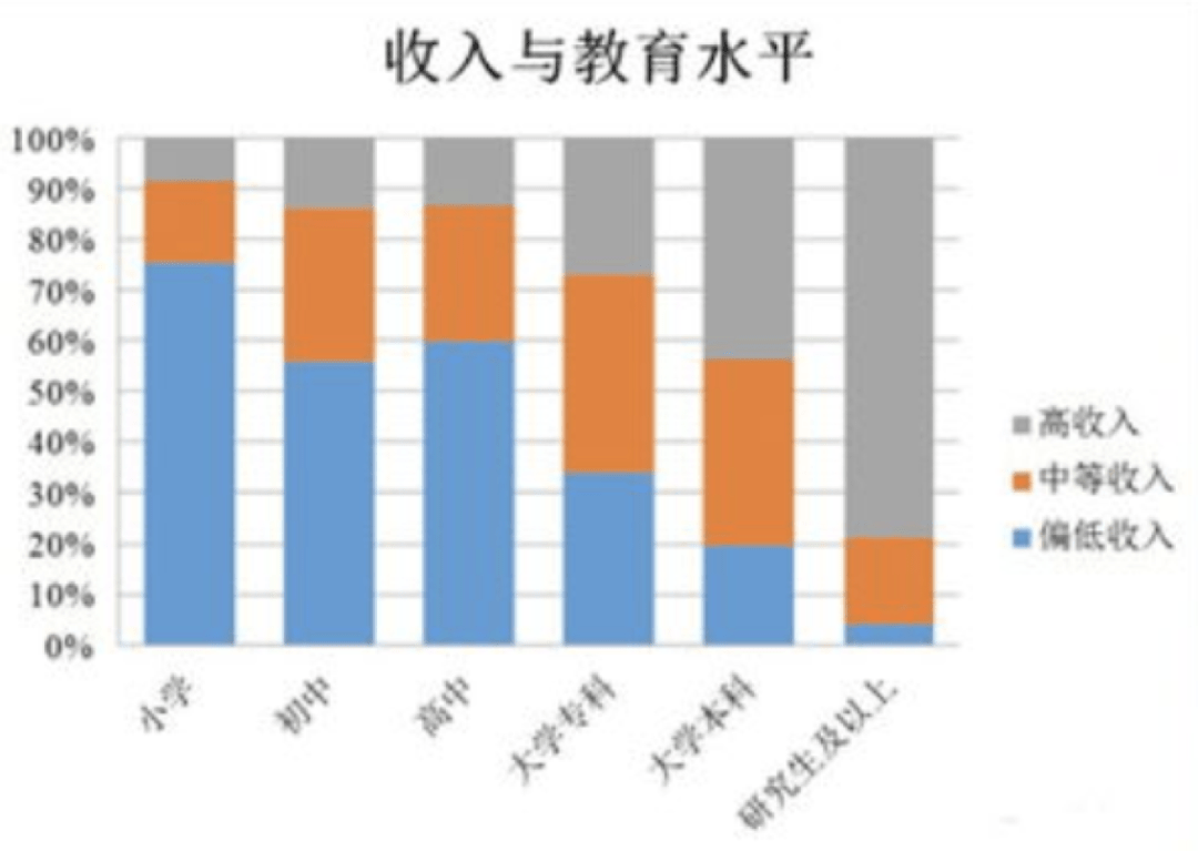 流水线|当孩子说不想读书, 请给他看这部纪录片：没有选择的人生只剩下悔恨…