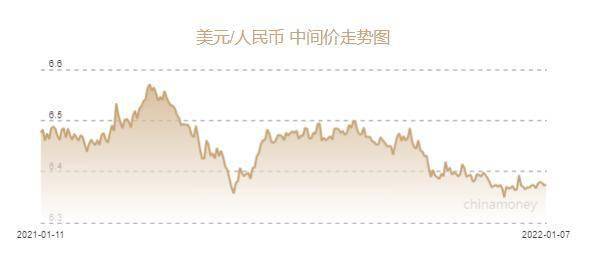 100港元兑人民币今天中间价 0ce36a1a6c8e4f8eabe03a69d3ab04e6.jpeg