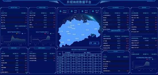 系统工程|获央视点赞！山东邹城统计数字化转型背后的京东云力量