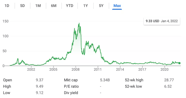 手机|别了，黑莓手机！“一代机王”走入历史，永久下线