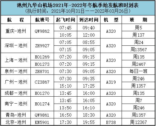 春運首日,九華山機場將開通重慶,青島航線!_池州_航班_優惠