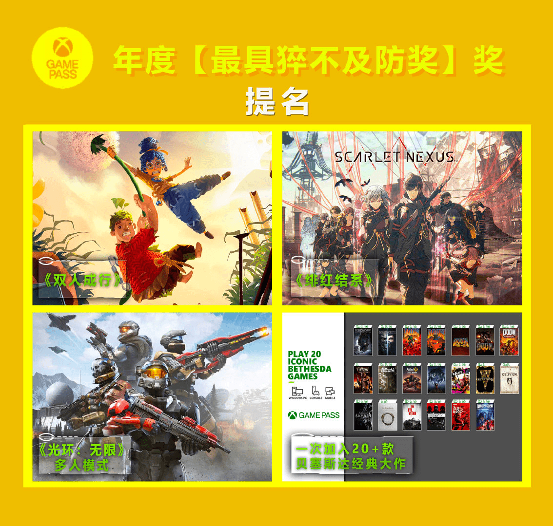 域名|瞎玩菌的游戏周报：Steam 大奖、PS VR2、Switch 最畅销独立游戏等