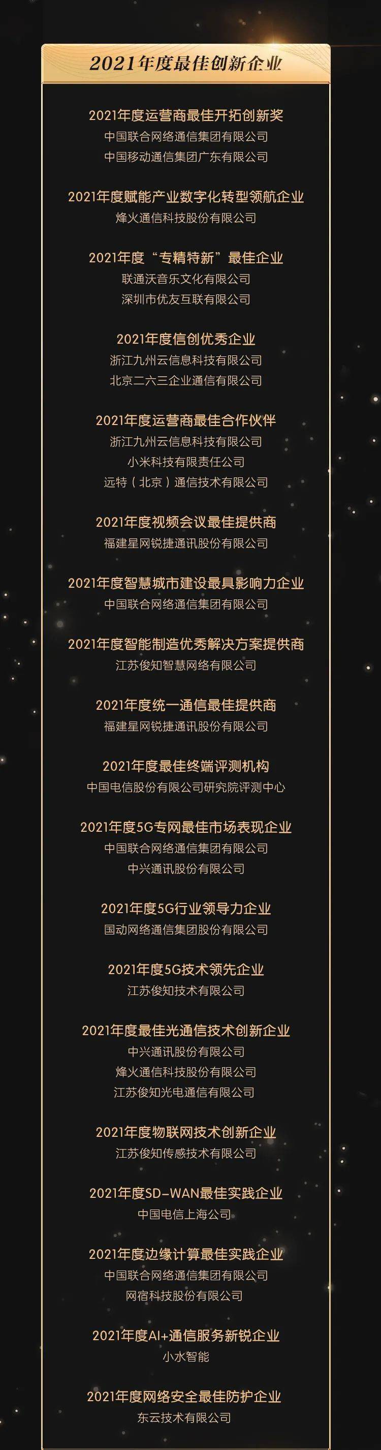 解决方案|荣耀时刻共同见证！2021年度ICT产业龙虎榜颁奖盛典隆重举行