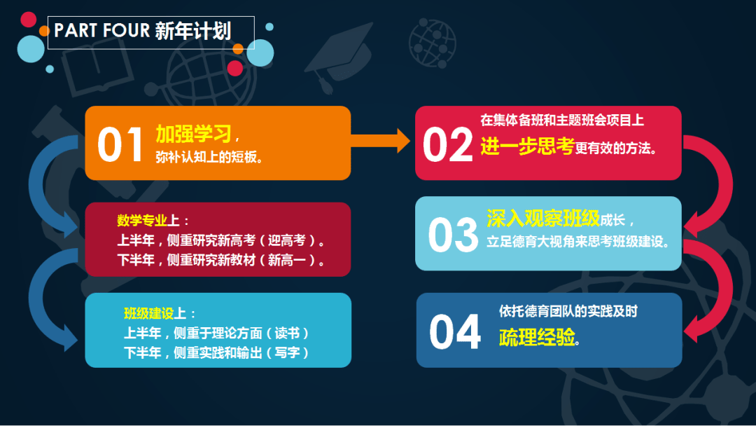 品牌建设目标图片 ab19bafb0953420d887db91867305308.png
