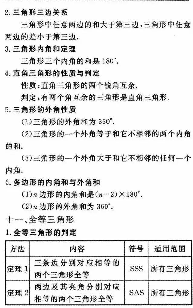 声明|中考数学公式+定理汇总，期末必考！