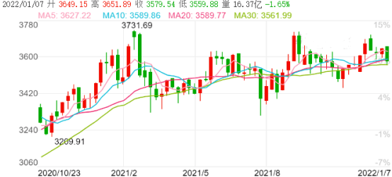 ppi指数在哪发布 439d8d6ac7cd4ec493c212be3d8684aa.png