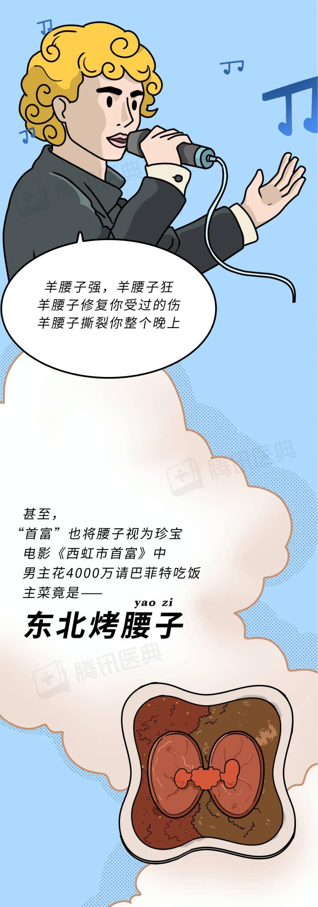 运营|经常吃腰子的人，身体会有什么变化？