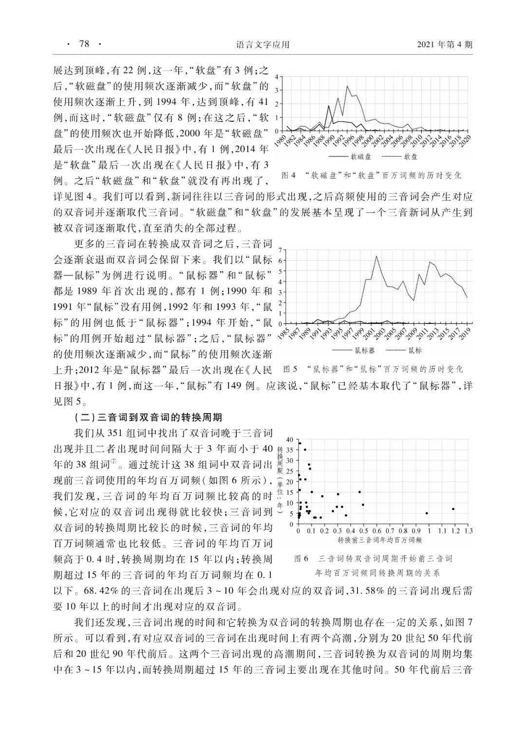 论到什么成语_成语故事简笔画