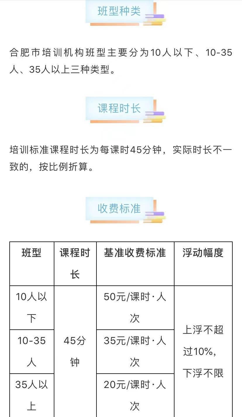 分之一|安徽全省校外培训平均收费降幅超三分之一