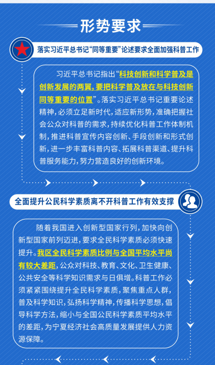 宁夏回族自治区科学技术普及十四五规划