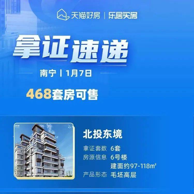 拿证速递 | 开年来首批新房上市！五象湖百套带装修高层加推_北投_江南区_万科
