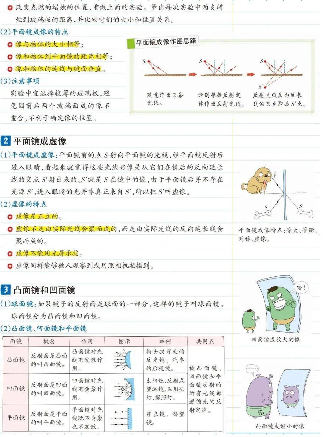 识别|初中物理八年级彩色学霸笔记，期末复习看一看