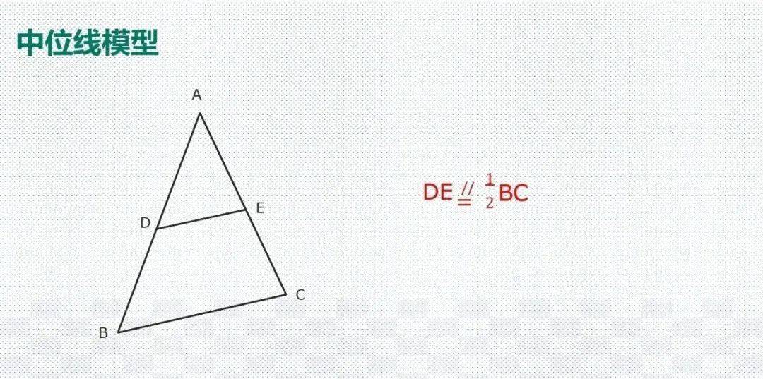 模型|初中数学 分年级23个压轴题解题模型分享！期末冲刺115+必备！