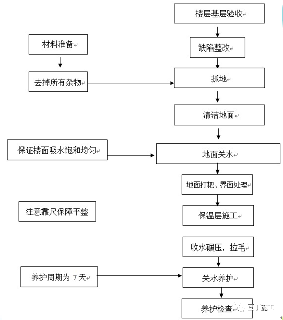 3a82b07e54ca4a9aaa22c72ce194c734.png