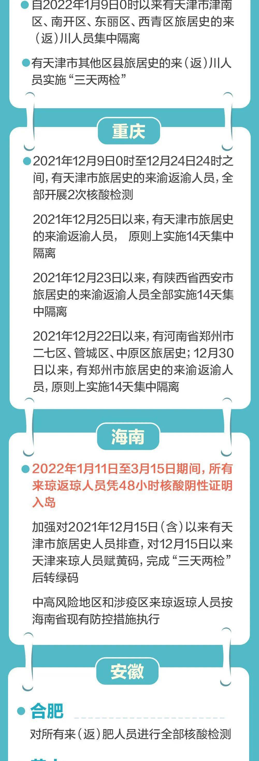 天津|此地已检出阳性感染者97例